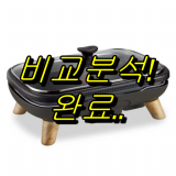 전기그릴 추천 연기안나는 TOP6 순위 2023년 가격